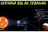 Kapan Salat Gerhana Bulan 19 November 2021