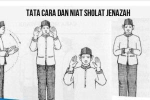 Tata Cara Sholat Jenazah Takbir 1