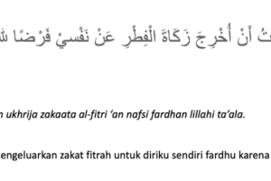 Doa Niat Zakat Fitrah Untuk Diri Sendiri Istri Dan Anak