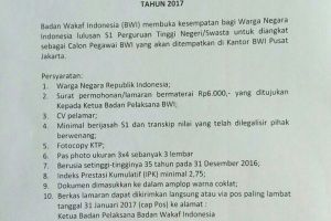 Contoh Judul Makalah Tentang Wakaf