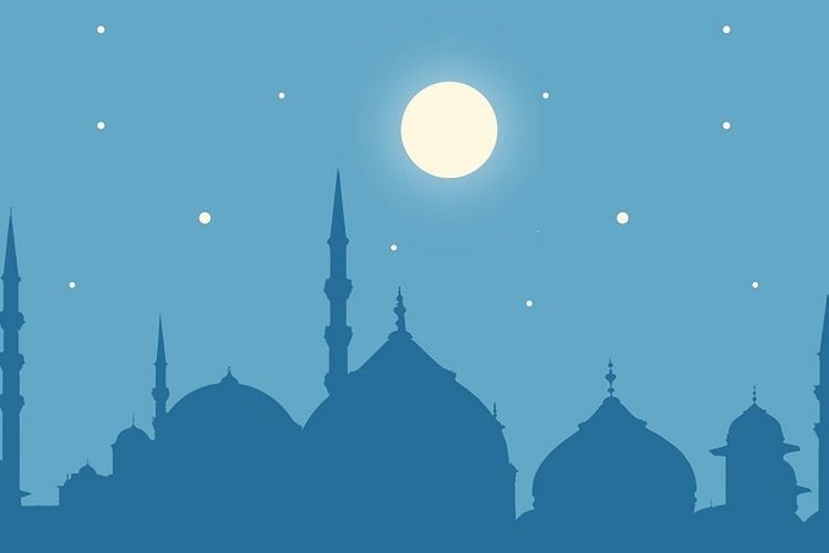 Tata Cara Sholat Ba'da Maghrib. Bacaan Niat Sholat Ba'diyah Zuhur, Maghrib, dan Isya beserta