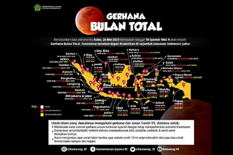 Jam Berapa Shalat Gerhana Bulan 2021. Gerhana Bulan Hari Ini Jam Berapa? Berikut Waktu Terbaik