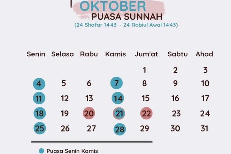 Puasa Sunnah Di Hari Selasa. Niat Puasa Ayyamul Bidh Lengkap Dengan Artinya, Dilaksanakan