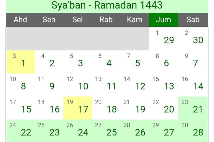 Niat Puasa Isra Mi Raj Malaysia. Tanggal Berapa Nisfu Syaban 1443 Hijriyah? Berikut Bacaan Niat