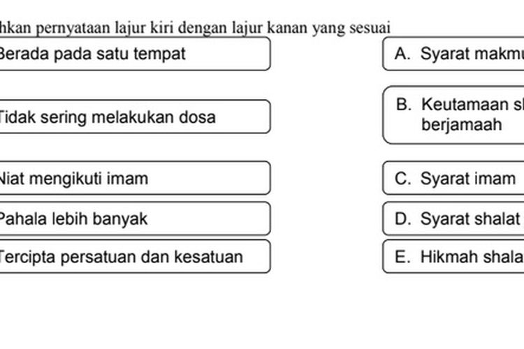 Selesai Shalat Jangan Langsung Pergi Tetapi Disunnahkan. Kunci Jawaban Penilaian Akhir Tahun Fikih Kelas 2 MI Halaman 60