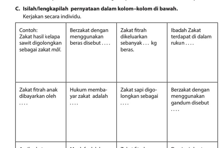 Contoh Zakat Hasil Kelapa Sawit Digolongkan Sebagai Zakat. Kunci Jawaban Pendidikan Agama Islam Kelas 6 SD Halaman 41