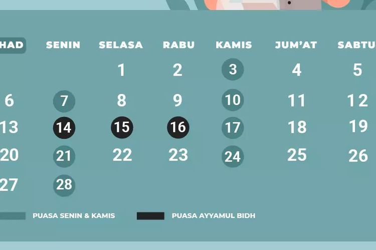 Tanggal Berapa Mulai Puasa Ramadhan. Tanggal Berapa Puasa Ramadhan 2022? Berikut Tanggal Puasa