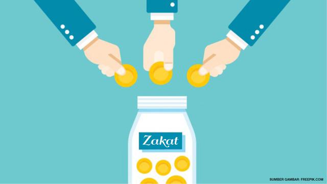 Hadits Tentang Zakat Dan Artinya. Hadis-hadis Keutamaan Zakat