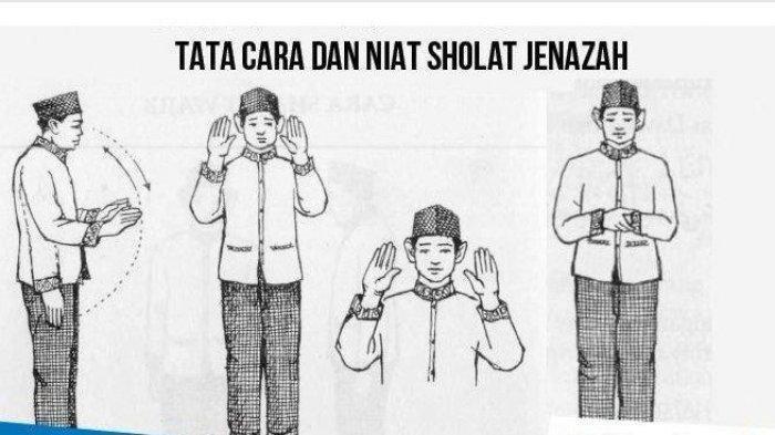 Tata Cara Sholat Jenazah Takbir 1. Cara Sholat Jenazah Takbir ke-1, ke- 2, ke-3, dan ke-4 Lengkap