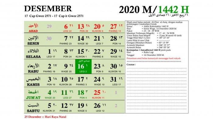 Jadwal Puasa Sunnah Bulan Desember 2020. Jadwal Puasa Sunnah Bulan Desember 2020 Lengkap