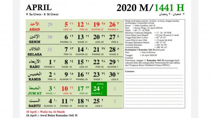 Bulan Puasa 2020 Jatuh Pada Tanggal. Jadwal Awal Puasa 1 Ramadhan 2020/1441 H, PBNU dan