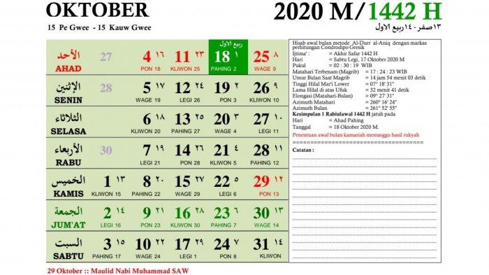 Jadwal Puasa Sunnah Senin Kamis 2020. Jadwal Puasa Sunnah Ayyamul Bidh dan Puasa Senin Kamis