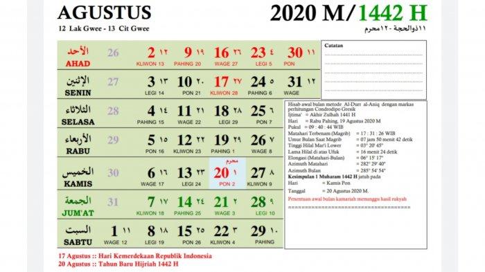 Jadwal Puasa Sunnah Senin Kamis 2020. Jadwal Puasa Sunnah Ayyamul Bidh dan Puasa Senin Kamis