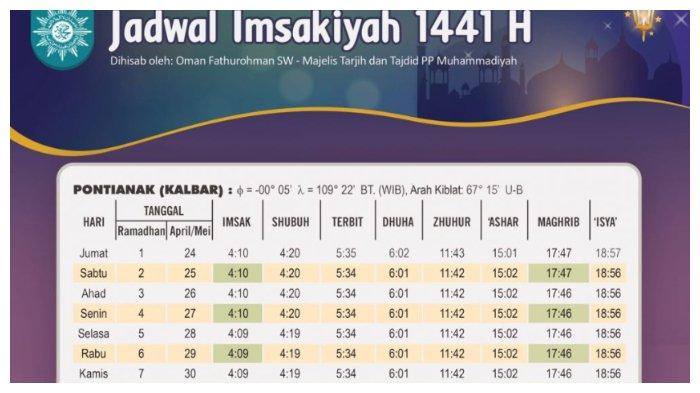 Jadwal Berbuka Puasa Hari Ini Wilayah Pontianak. Jadwal Buka Puasa Ramadan 2020/1441 H untuk Wilayah