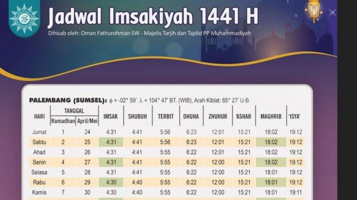 Jadwal Buka Puasa Waktu Palembang. Jadwal Imsakiyah dan Buka Puasa Ramadan 2020/1441 H Wilayah