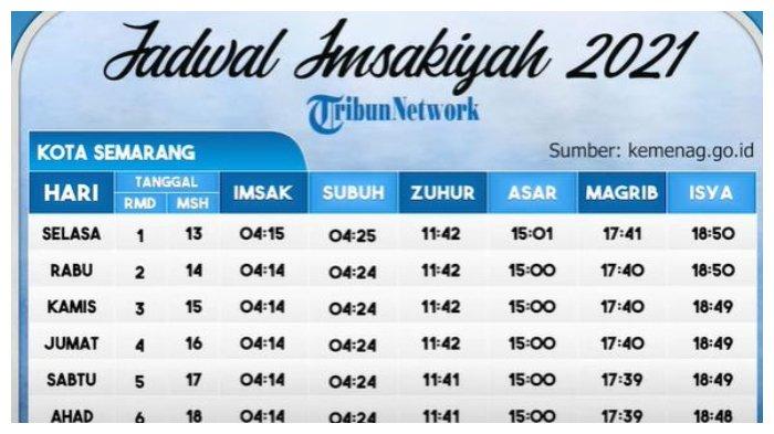 Jadwal Buka Puasa Kab Semarang 2020. Jadwal Imsak dan Buka Puasa di Semarang Hari Ini, Sabtu, 17 April