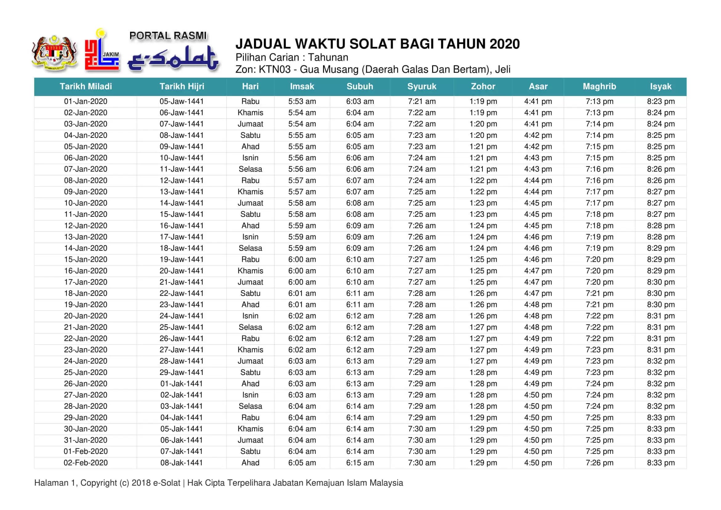 Buka Puasa Time In Miri. Jadual Waktu Solat Miri / JADUAL WAKTU SOLAT KUCHING 2015