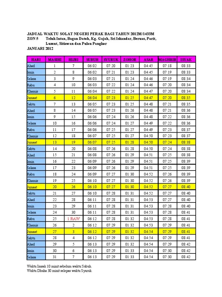 Jadual Berbuka Puasa Negeri Perak 2021. Waktu Solat Hulu Perak