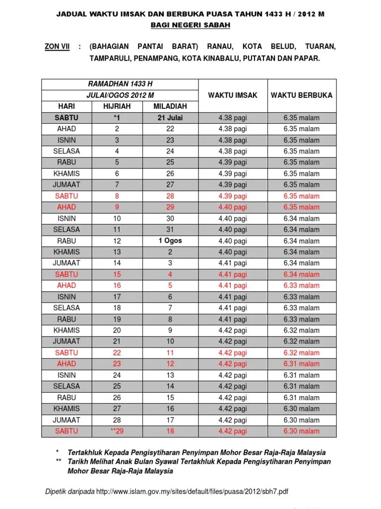 Jadual Buka Puasa Negeri Sabah. Jadual Waktu Imsak Dan Berbuka Puasa 2012 Zon 7 Negeri Sabah