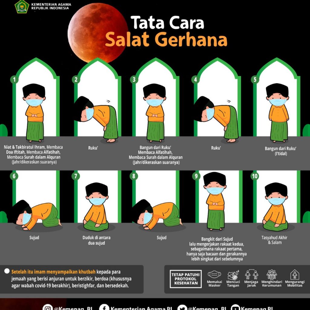 Tata Cara Shalat Gerhana Bulan Singkat. Tata Cara Salat Gerhana Bulan – Kantor Wilayah Kementerian