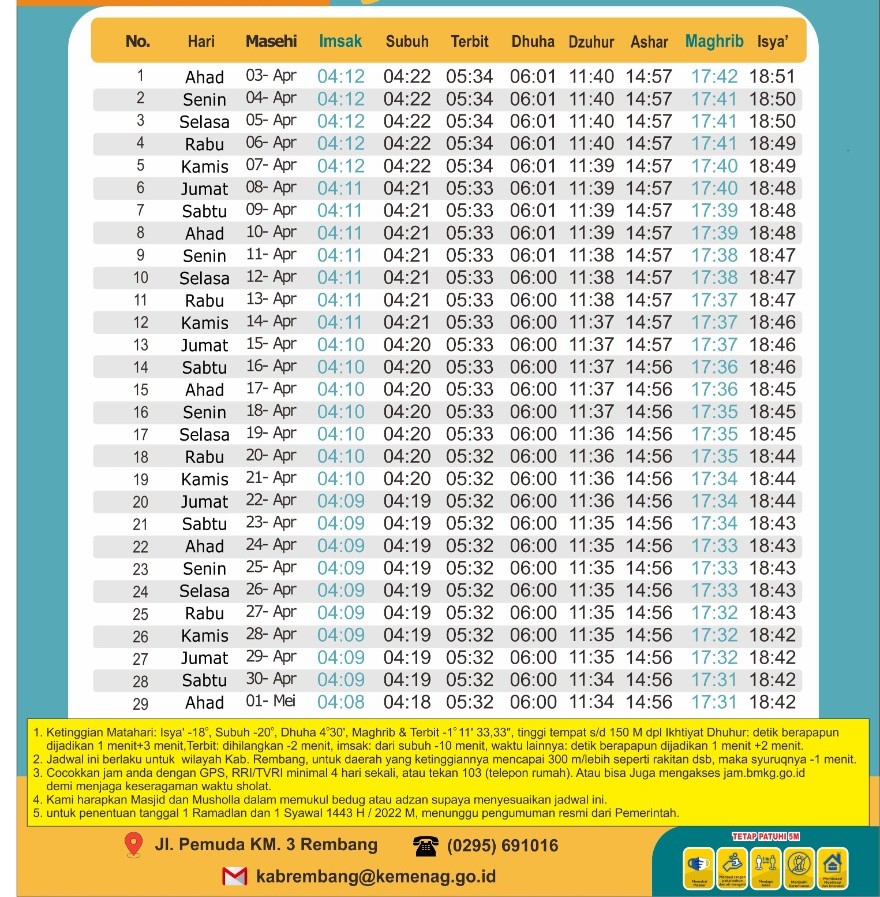 Jadwal Sholat Rembang Kabupaten Rembang Jawa Tengah. Kemenag Rilis Jadwal Imsakiyah Ramadan 1443 H