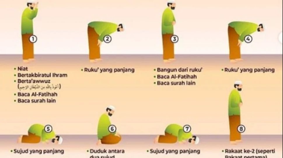 Bacaan Doa Setelah Sujud Pertama. Bacaan Duduk diantara Dua Sujud dan Maknanya