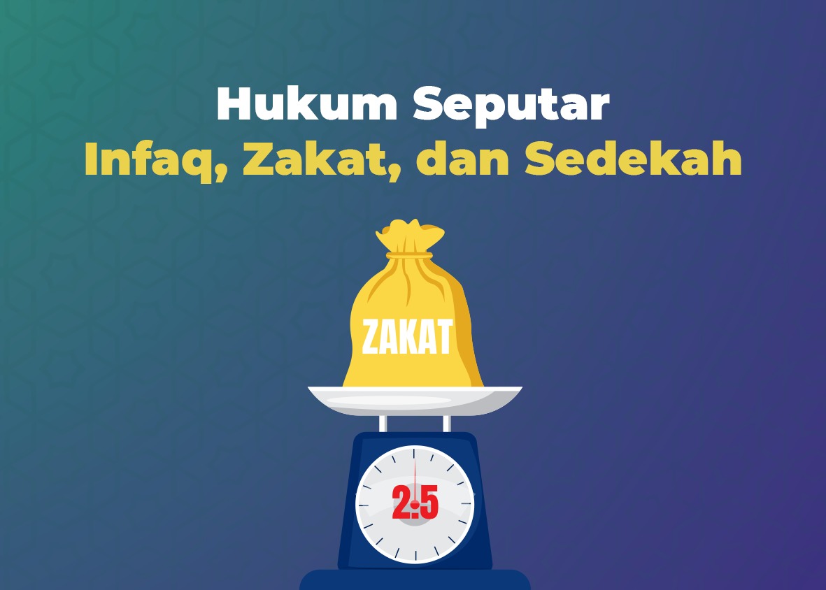 Bolehkan Zakat Mal Untuk Masjid. Bolehkah Memberi Pengemis dengan Niat Zakat?