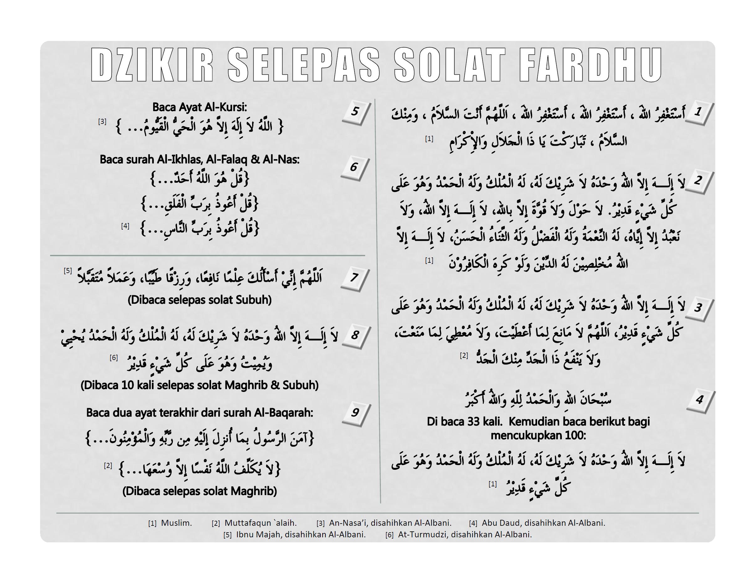 Wirid Selepas Solat Ikut Sunnah. Dzikir Selepas Solat Fardhu Yang Thabit Dari Nabi SAW