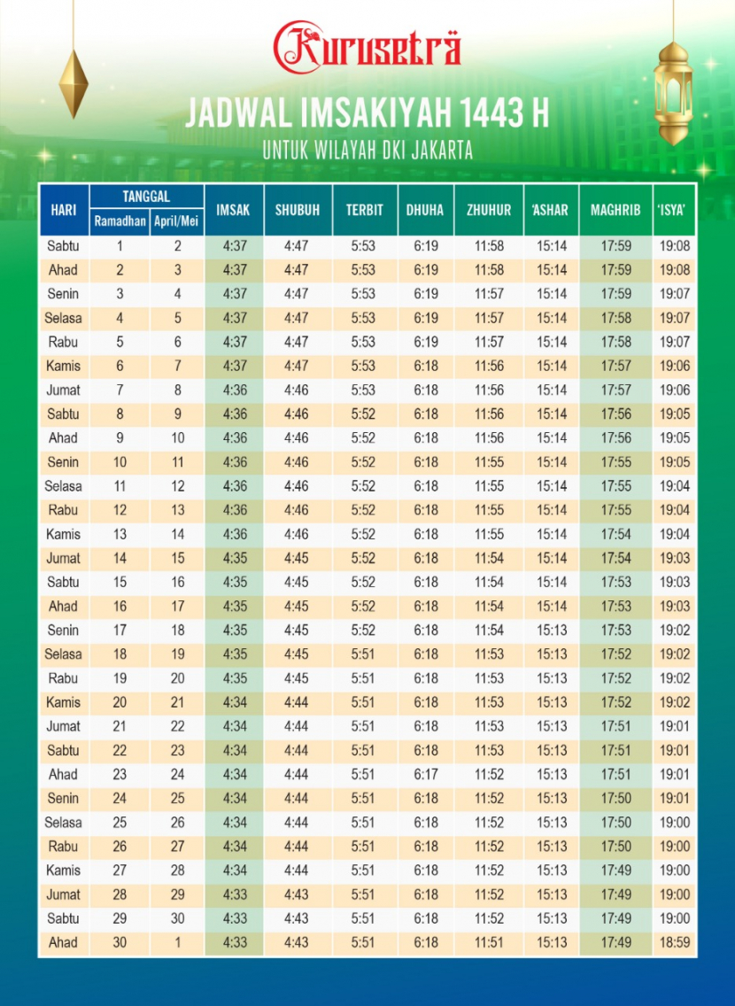 Waktu Solat Fardhu Johor Bahru. jadwal sholat johor