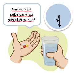 Minum Obat Di Bulan Puasa. cara penggunaan obat di bulan ramadhan