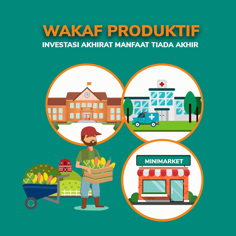 Jelaskan Apa Yang Dimaksud Wakaf Tunai. Apa Itu Wakaf Produktif?